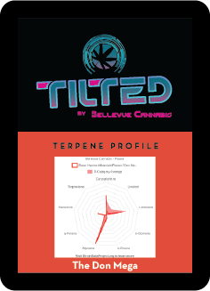 The Don Mega terpene profile card, front