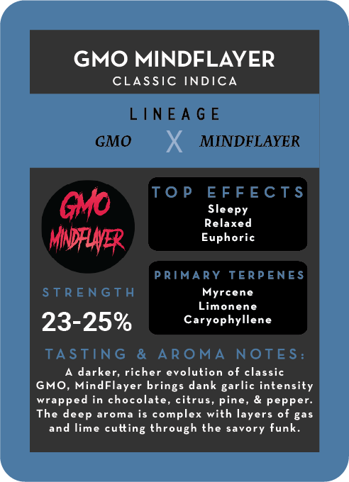 GMO Mind Flayer terpene profile card, back